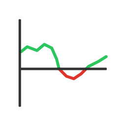 Simple Balance Planner app icon